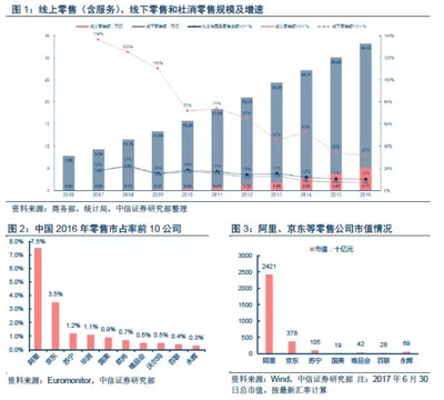 本周熱點 當'中國質造'遇上'品牌崛起'——南極、小米、嚴選、名創供應鏈整合對比研究