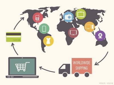 跨境電商 互聯(lián)網(wǎng)時(shí)代的弄潮兒與酷琦跨境的啟航之路
